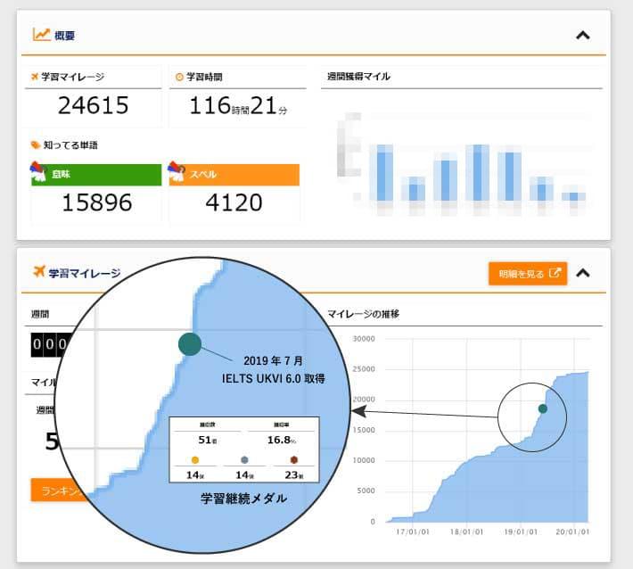 My Portfolio 学習履歴